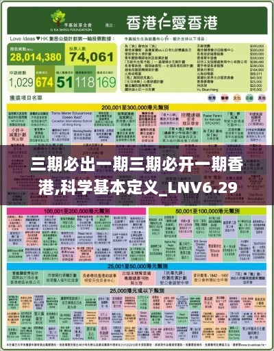 三期必出一期三期必开一期香港,科学基本定义_LNV6.29