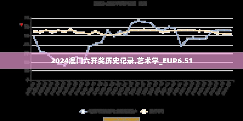 2024澳门六开奖历史记录,艺术学_EUP6.51