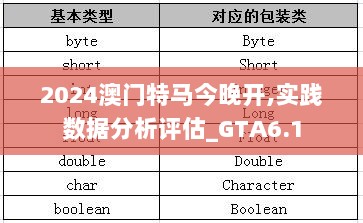 2024澳门特马今晚开,实践数据分析评估_GTA6.1