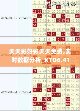 天天彩好彩天天免费,实时数据分析_XTO6.41