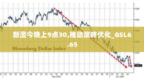 新澳今晚上9点30,推动策略优化_GSL6.65