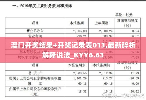 澳门开奖结果+开奖记录表013,最新碎析解释说法_KYY6.63