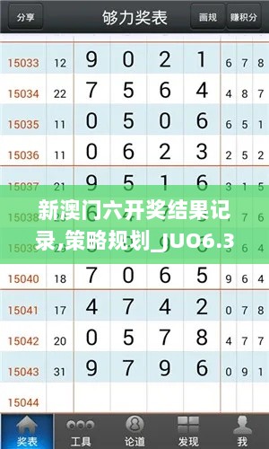 新澳门六开奖结果记录,策略规划_JUO6.39