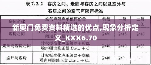 新奥门免费资料精选的优点,现象分析定义_KXX6.70