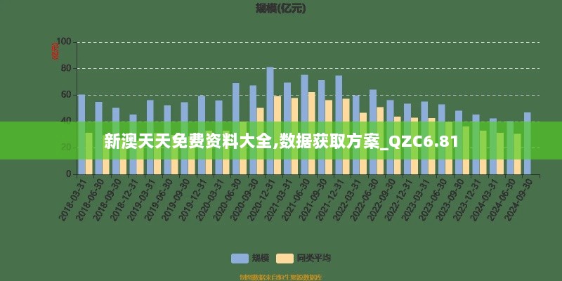 新澳天天免费资料大全,数据获取方案_QZC6.81