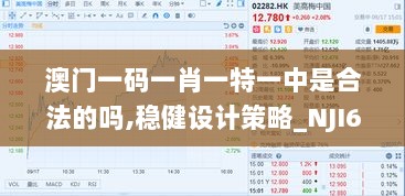 澳门一码一肖一特一中是合法的吗,稳健设计策略_NJI6.81