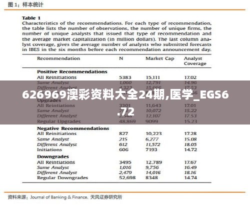 626969澳彩资料大全24期,医学_EGS6.72