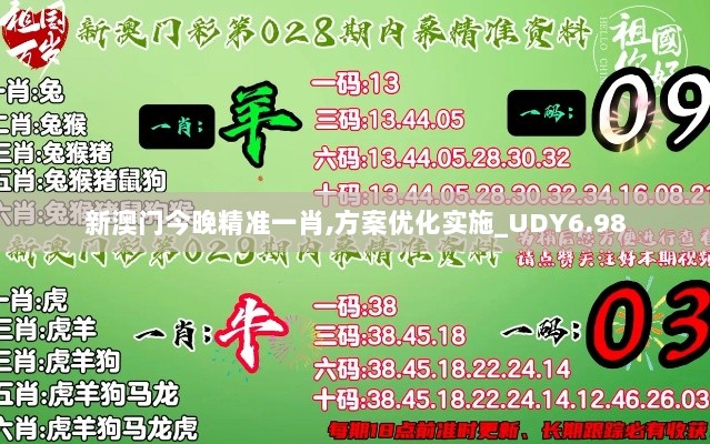 新澳门今晚精准一肖,方案优化实施_UDY6.98