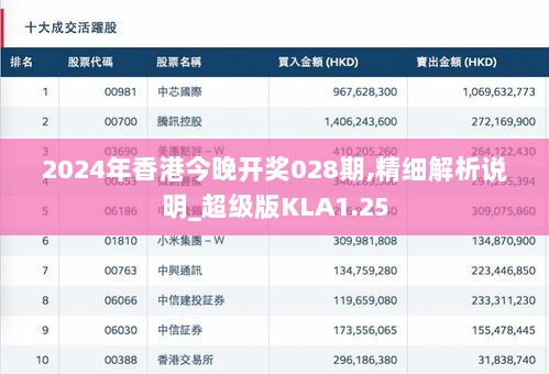 2024年香港今晚开奖028期,精细解析说明_超级版KLA1.25