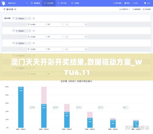 澳门天天开彩开奖结果,数据驱动方案_WTU6.11