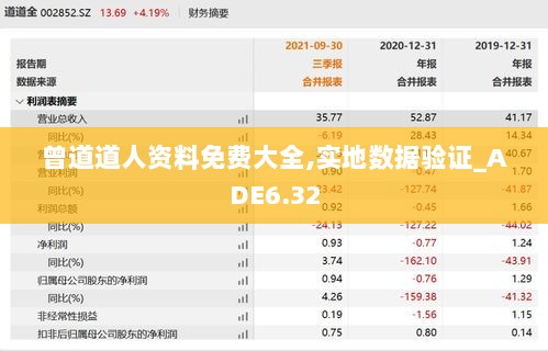 曾道道人资料免费大全,实地数据验证_ADE6.32