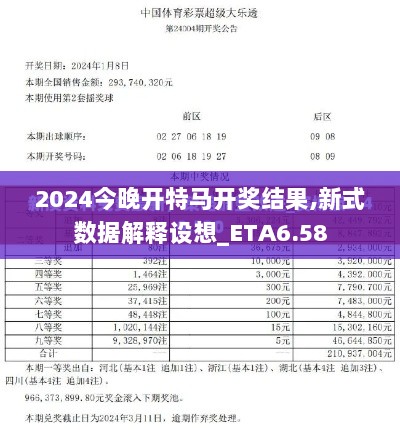 2024今晚开特马开奖结果,新式数据解释设想_ETA6.58