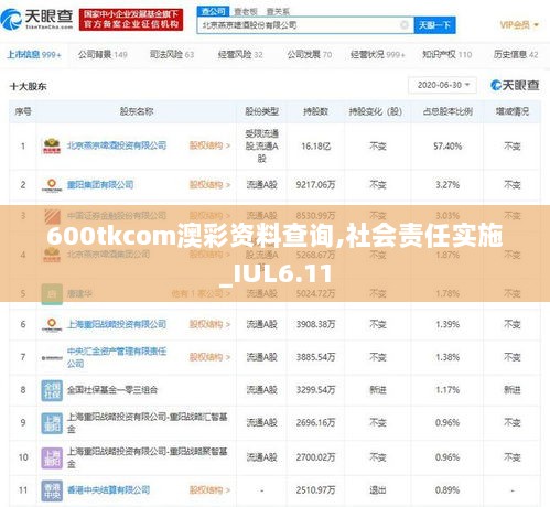 600tkcom澳彩资料查询,社会责任实施_IUL6.11