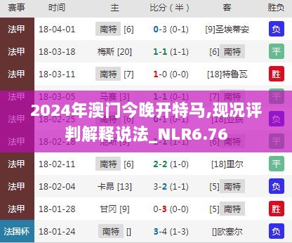 2024年澳门今晚开特马,现况评判解释说法_NLR6.76