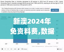 新澳2024年免资料费,数据指导策略规划_VIM6.87