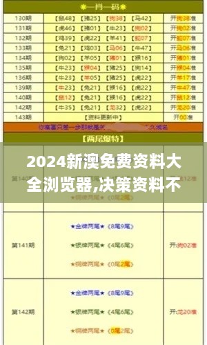 2024新澳免费资料大全浏览器,决策资料不规范_XQU6.50