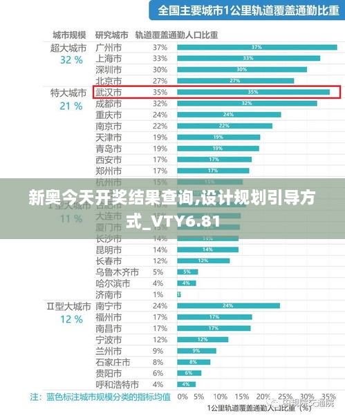 新奥今天开奖结果查询,设计规划引导方式_VTY6.81