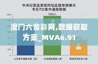 澳门六舍彩网,数据获取方案_MVA6.91