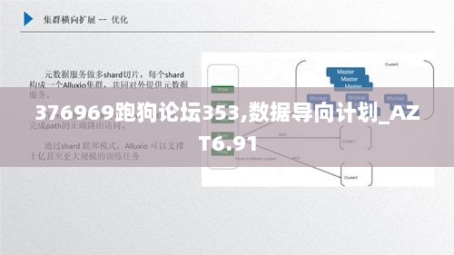 376969跑狗论坛353,数据导向计划_AZT6.91