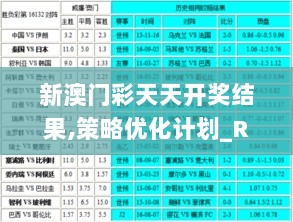 新澳门彩天天开奖结果,策略优化计划_RQU6.5