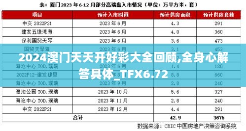 2024澳门天天开好彩大全回顾,全身心解答具体_TFX6.72