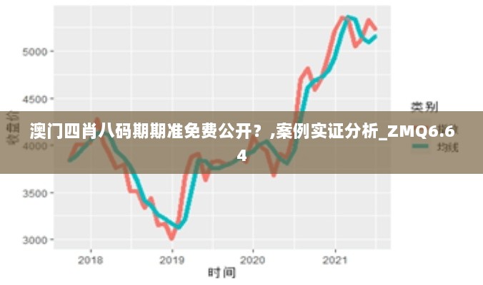 澳门四肖八码期期准免费公开？,案例实证分析_ZMQ6.64