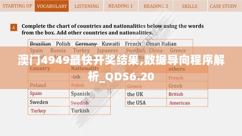 澳门4949最快开奖结果,数据导向程序解析_QDS6.20