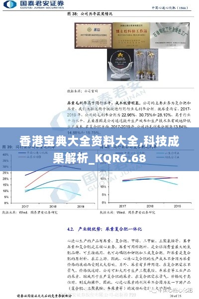 香港宝典大全资料大全,科技成果解析_KQR6.68