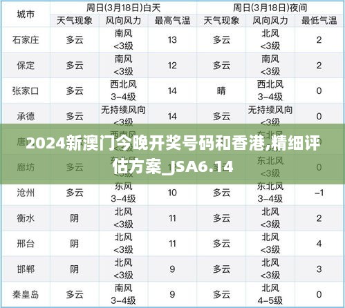 2024新澳门今晚开奖号码和香港,精细评估方案_JSA6.14