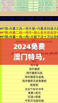 2024免费澳门特马,快速解答方案实践_YOL6.24