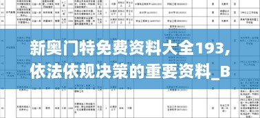 新奥门特免费资料大全193,依法依规决策的重要资料_BVL6.51