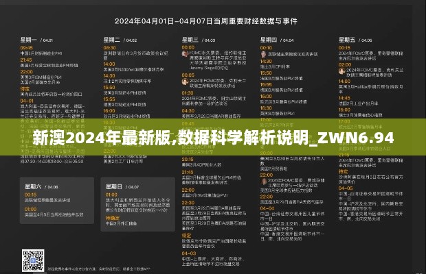 新澳2024年最新版,数据科学解析说明_ZWN6.94