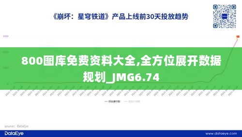 800图库免费资料大全,全方位展开数据规划_JMG6.74