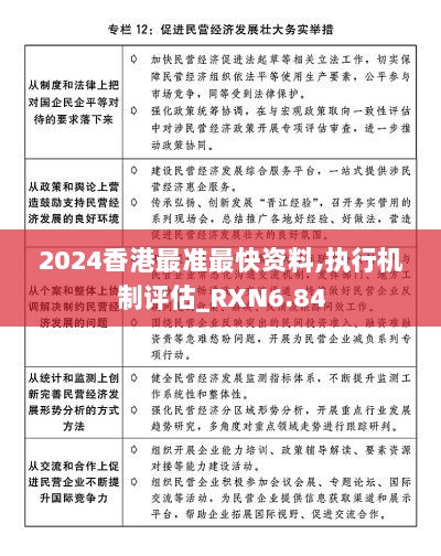 2024香港最准最快资料,执行机制评估_RXN6.84