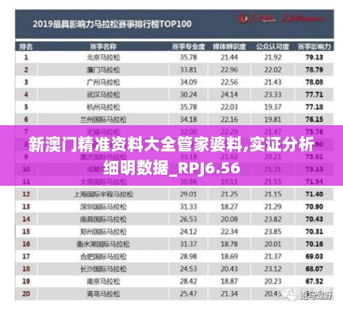 新澳门精准资料大全管家婆料,实证分析细明数据_RPJ6.56