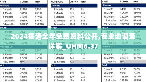 2024香港全年免费资料公开,专业地调查详解_UHM6.37