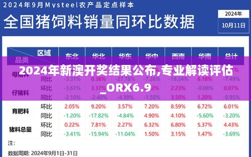 2024年新澳开奖结果公布,专业解读评估_ORX6.9