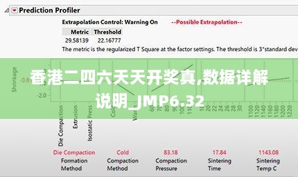 香港二四六天天开奖真,数据详解说明_JMP6.32