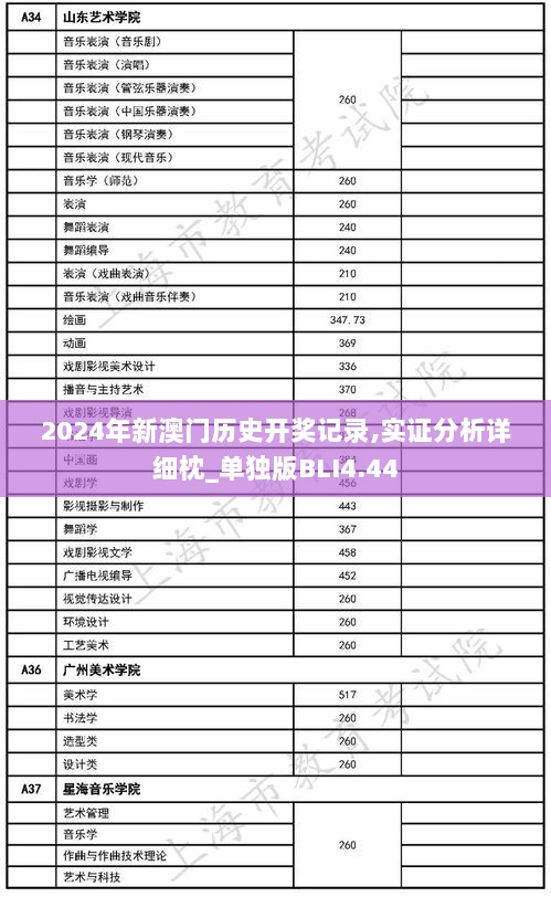 2024年新澳门历史开奖记录,实证分析详细枕_单独版BLI4.44