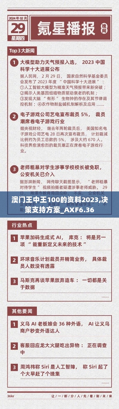 澳门王中王100的资料2023,决策支持方案_AXF6.36