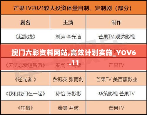 澳门六彩资料网站,高效计划实施_YOV6.11