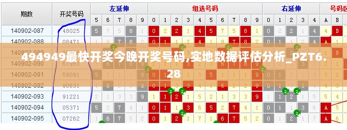 494949最快开奖今晚开奖号码,实地数据评估分析_PZT6.28