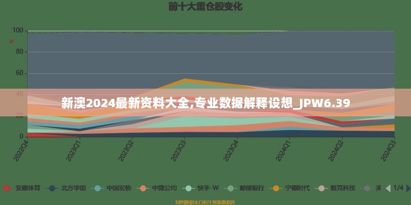 新澳2024最新资料大全,专业数据解释设想_JPW6.39