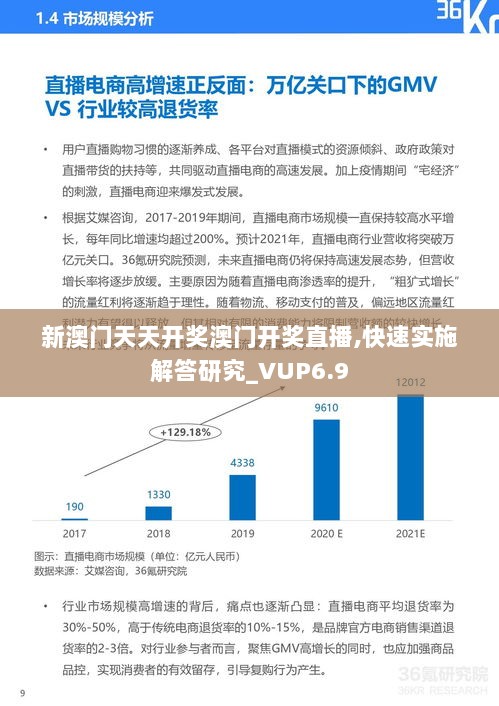 新澳门天天开奖澳门开奖直播,快速实施解答研究_VUP6.9