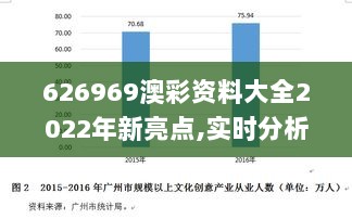 626969澳彩资料大全2022年新亮点,实时分析处理_KBM6.54