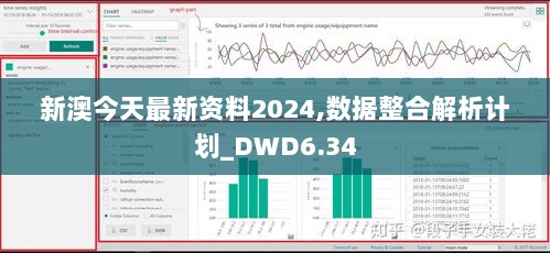 新澳今天最新资料2024,数据整合解析计划_DWD6.34