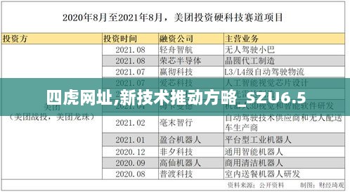 四虎网址,新技术推动方略_SZU6.5