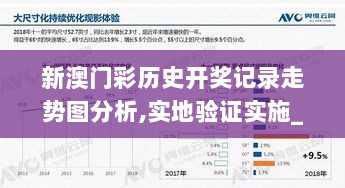 新澳门彩历史开奖记录走势图分析,实地验证实施_配送版HMH7.55