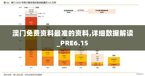 澳门免费资料最准的资料,详细数据解读_PRE6.15