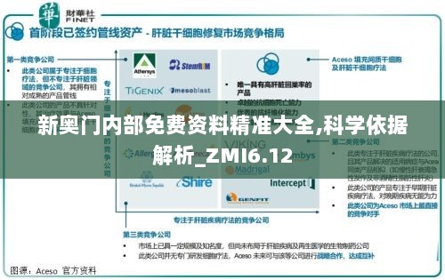 新奥门内部免费资料精准大全,科学依据解析_ZMI6.12